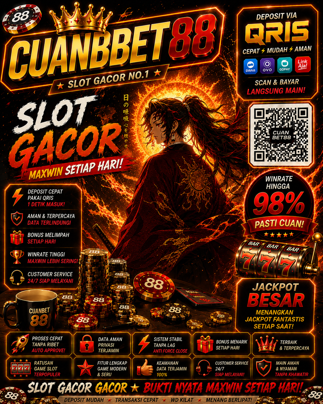 Slot 88 Gacor